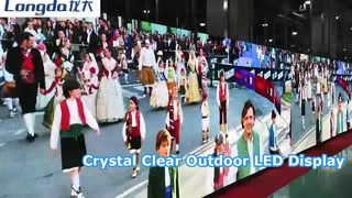 Clear images