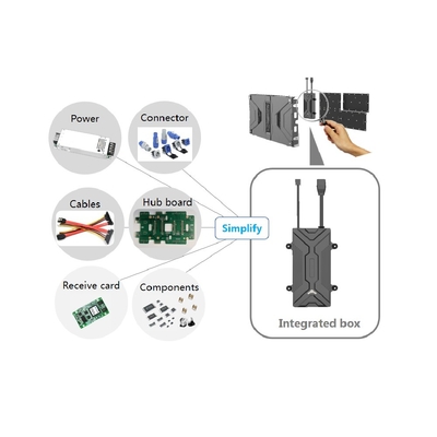 Small Pitch Led Display Saving Time& Saving Labor Nova Integrated Box 600*337.5mm