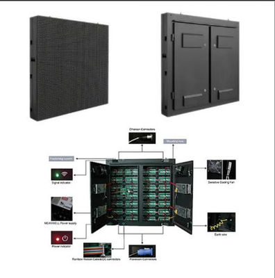 High Resolution,Fixed Wall Mounted Outdoor LED Display With Max. 800W/Sqm Power Consumption